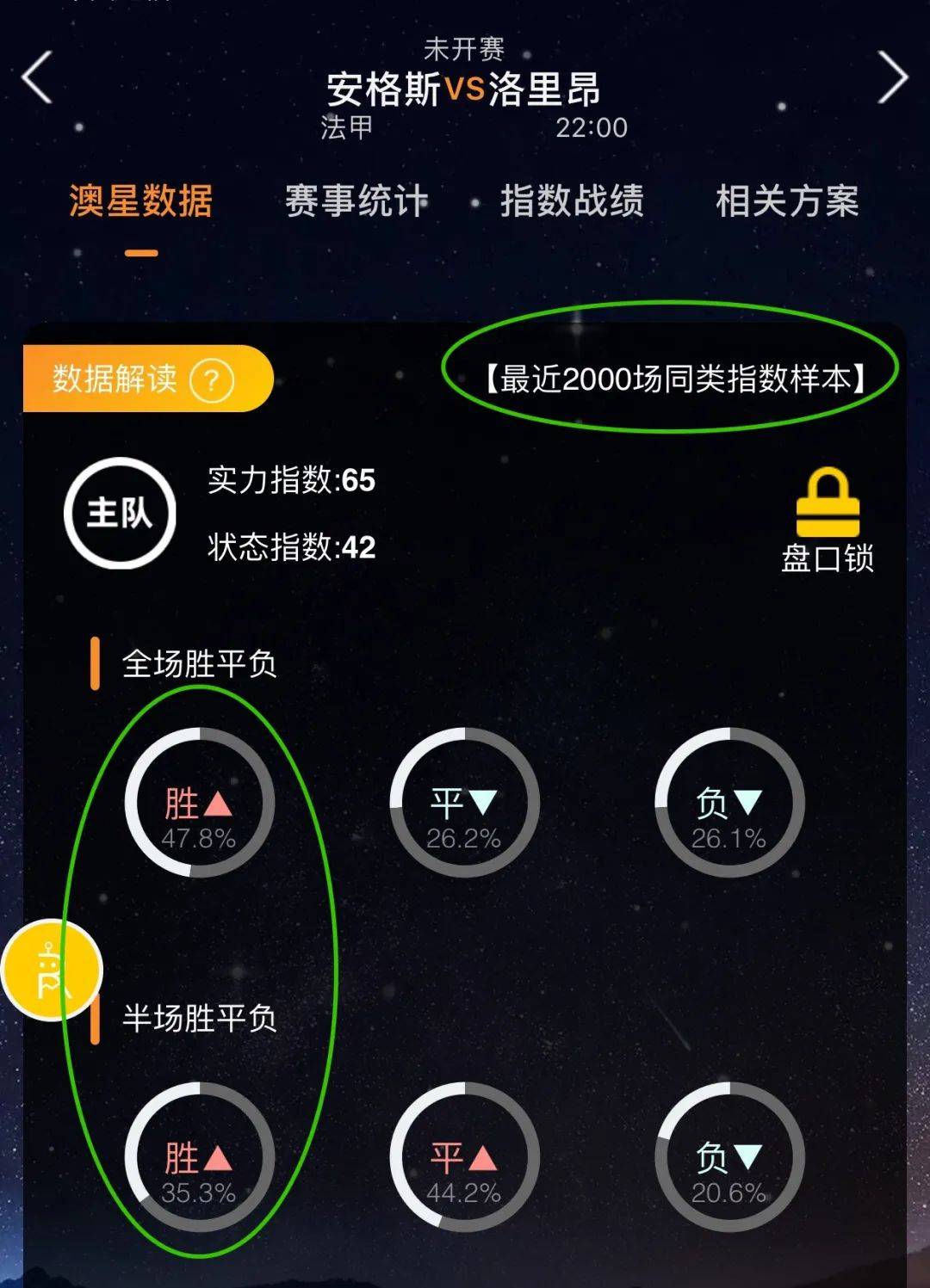 示了一名职